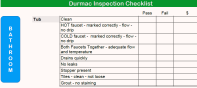 home seller pre inspection checklist